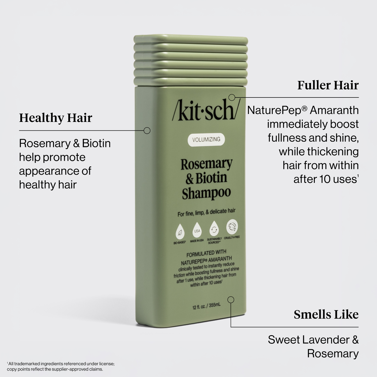 CC Volumizing Rosemary & Biotin Shampoo