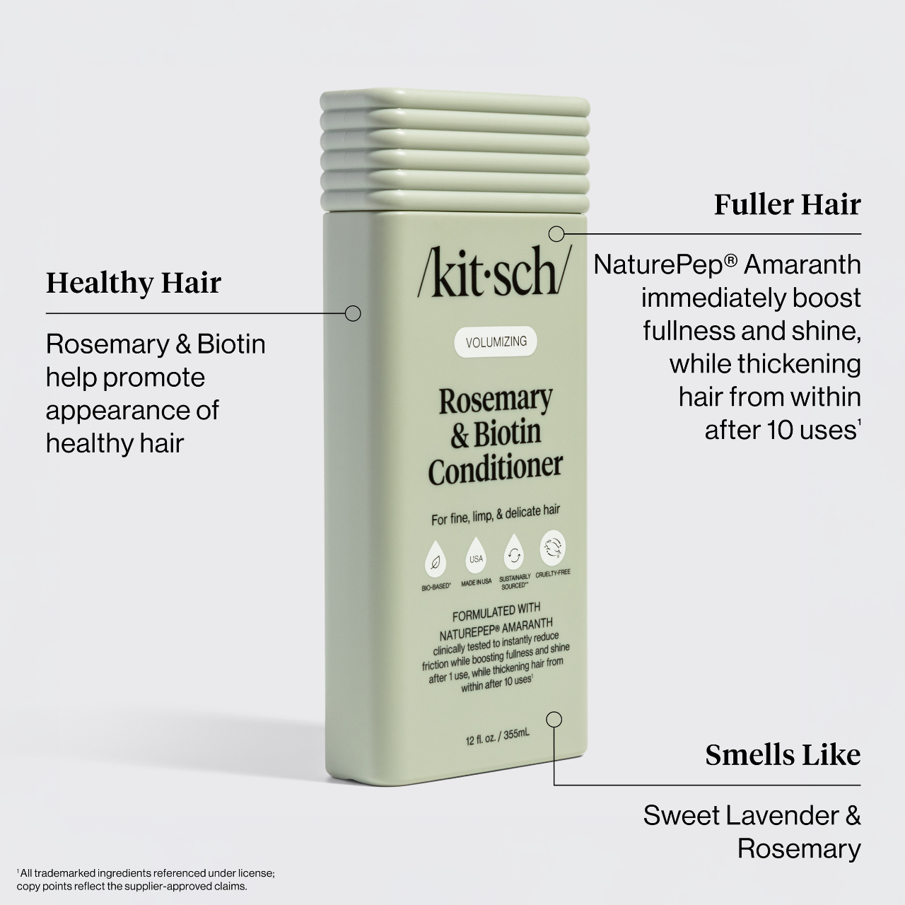 CC Volumizing Rosemary & Biotin Conditioner